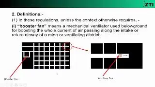 Coal Mines Regulations 2017- Chapter-1 (Definitions)-Part-(1/4)