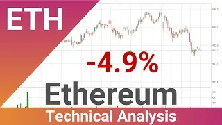 Daily Update Ethereum | What The Technical Analysis Predicts? | FAST&CLEAR | 12.Feb.2022