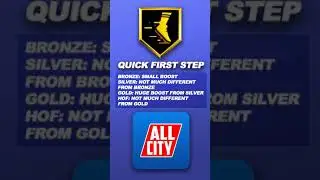 BEST BADGE LEVEL FOR QUICK FIRST STEP NBA 2K22