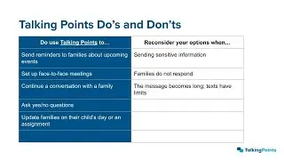 Talking Points - What Messages To Send
