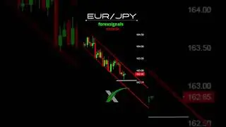 EURJPY #форексброкер  #сигналыфорекс #eurjpy #форексновости #форексробот  #форексаналитика