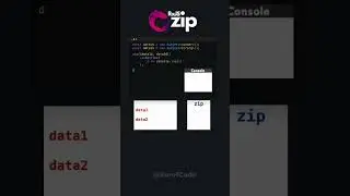 zip in RxJS
