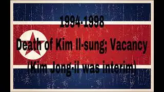 Timeline of the Living Presidents of North Korea