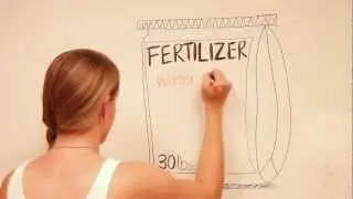 How to Read A Fertilizer Label