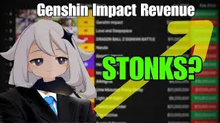 The Genshin Boycott Didn't Work. Here is Why
