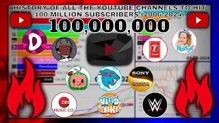 History Of All The YouTube Channels To Hit 100 Million Subscribers (2006-2024)