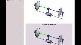 Bell's Theorem