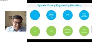Privacy Risk Management: Intelligent visualization & Mitigation Tech