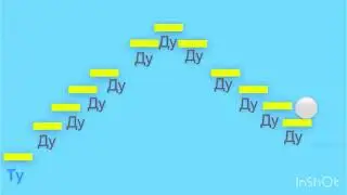 Резонатори (сучасні вокальні вправи)