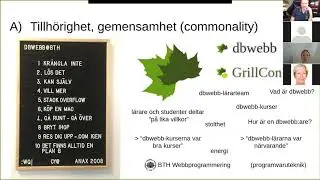 BTH Best Practice 2020 - dbwebb - community i undervisningsyfte