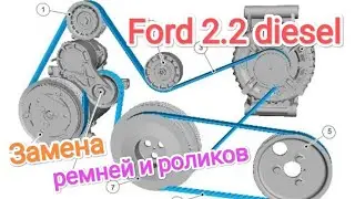 Заміна ременя та роликів ford 2,2 дизель