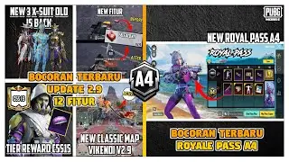 THIS IS THE LATEST LEAK UPDATE 2.9 NEXT SEASON | 12 FEATURES & ROYAL PASS A4 PUBG MOBILE