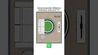 Living room: TV distance