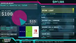 AGDQ 2018 - 1000 Dollar Donation to Release Chat Gets Turned Down INSTANTLY