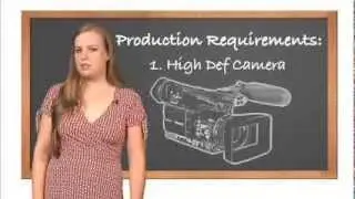 How to Edit Green Screen Video