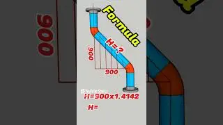 #piping