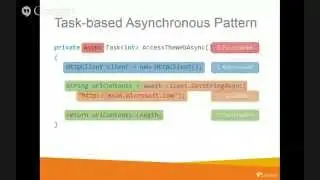 Code && Beer User Group - JULY 2014 - 
