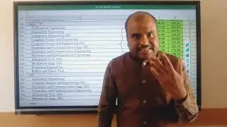 Episode 17 | Cut off | Anna University | MIT Campus | Department wise & Community wise | TNEA 2021