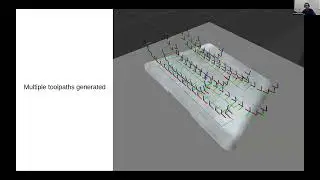 ROS-Industrial Consortium Activities/Technical Updates