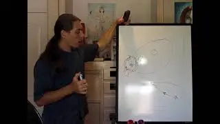 1 Astronomical Formation Myths and Names of Rahu & Ketu