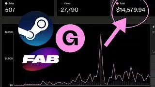 How much money I make (indie dev)