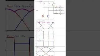 VSI 6-Step Load Voltage (Python code in description)