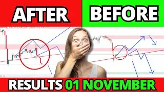 🟢 Deeper XAUUSD Technical Analysis Today - Gold Analysis - Tomorrow Market Prediction 04 November