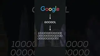 Woher hat Google seinen Namen?