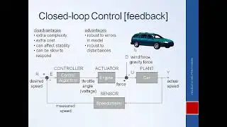 System Dynamics and Control: Module 1d: Control Example