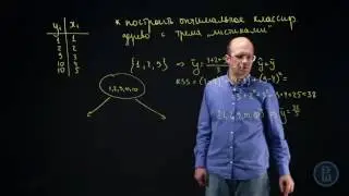 Пример построения регрессионного дерева