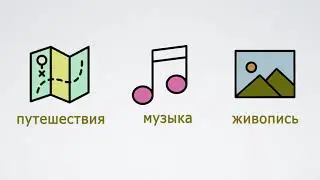 Урок 3 Телеграм канал