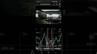 RaceChrono Pro: синхронизация видео, настройка OBDII, работа с двумя камерами, экспорт видео