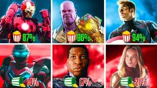 Marvel's Decline: How They Ruined Everything