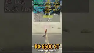 RX 7800 XT for Apex Legends?