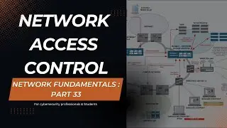 How Hackers Bypass Network Access Control (NAC) - And How to Stop Them