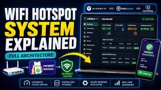 Build an ISP Hotspot Billing System | Django + MikroTik + M-Pesa