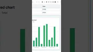 Chart Data Aggregation in Confluence - 