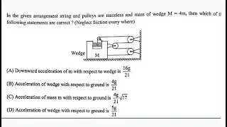Block Over Wedge Constraints Motion For #NLM Concept Opener Numerical (#CON)