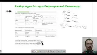 Разбор 16 задачи - 2 тур Пифагоровской Олимпиады 22 апреля 2023