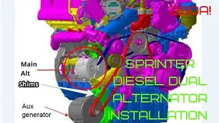 Sprinter/Mercedes diesel 3.0 duel alternator installation 280 Amps at idle . SWEET!!!