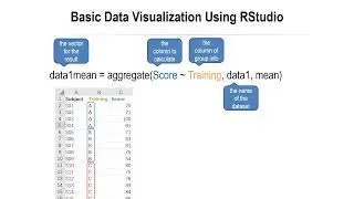 Plotting bar chart in R (II) - HKBUPhonLab.Ep.45