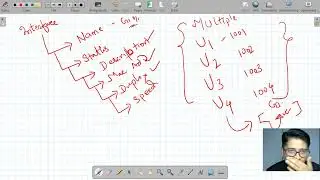 13 Understand ANSIBLE module 'item' 'with_items' & 'loop', Prepare playbook use 'present' & 'absent'