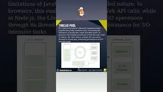 Javascript, Thread Pool #javascript