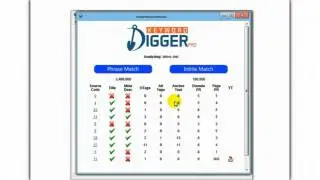 Keyword Digger Pro Demo Keyword Digger Pro
