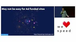 Taming the Speed Impact of 3rd-Party Tags — Andy Davies — We Love Speed 2023