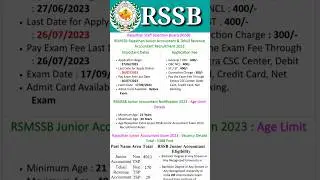 RSMSSB Rajasthan Junior Accountant & Tehsil Revenue Accountant Recruitment 2023 