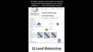 System Design - 5 Concepts You Should Know. #Shorts