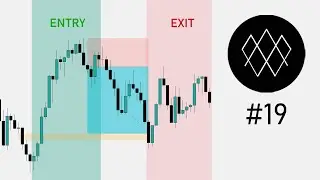 ICT 2022 Mentorship in FOREX Episode 19 | YouTube Entry + CLS Exit