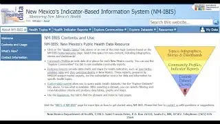 IBIS-PH Adopter Overview, Part 2. Static Web Pages on IBIS-PH