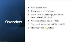 Why Return Loss is Positive Value in dB